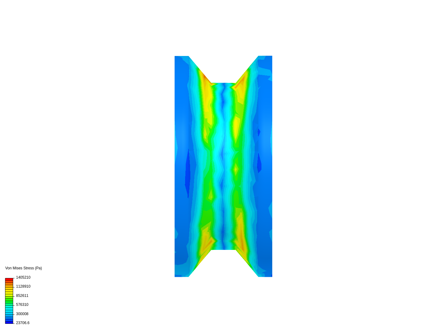 Analisis de carga con componentes image