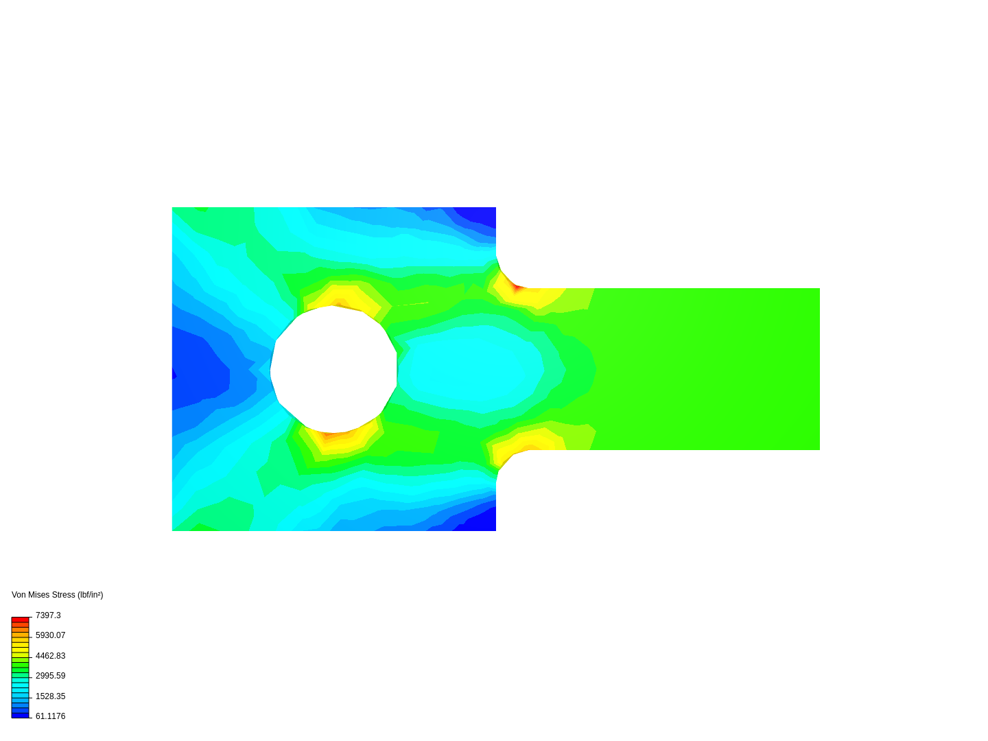 Analisis Estatico de Tension image