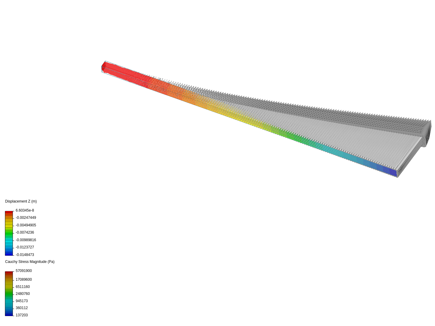 Cantilever Beam Bending Analysis image