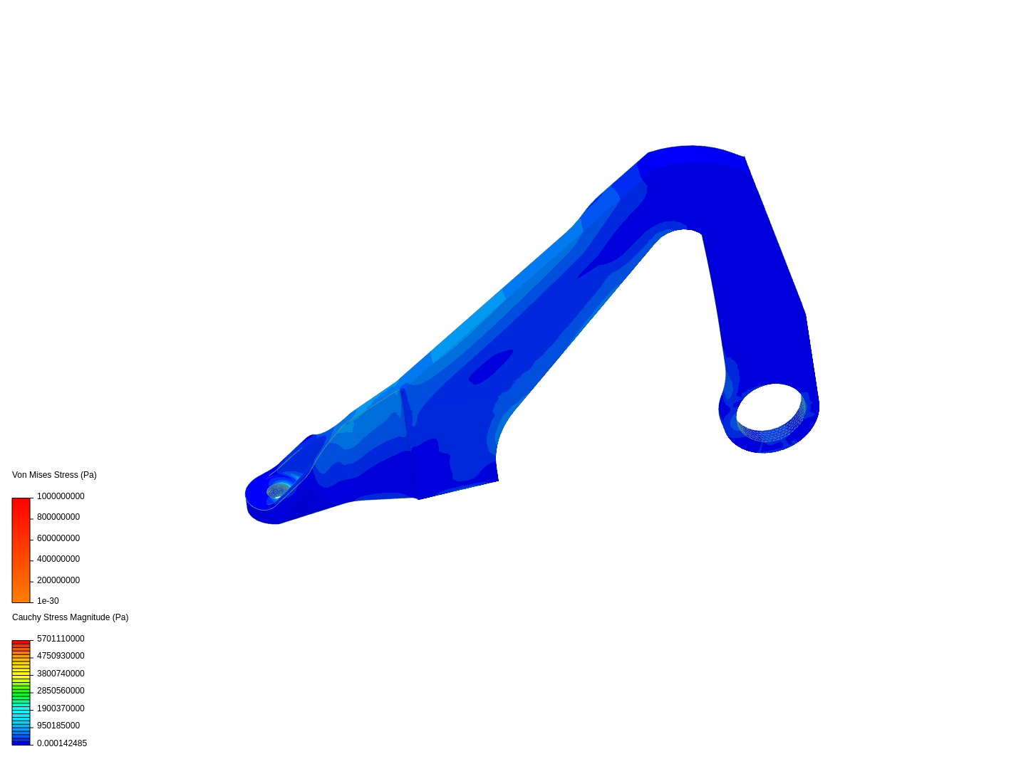 Design Optimization of a Bracket image