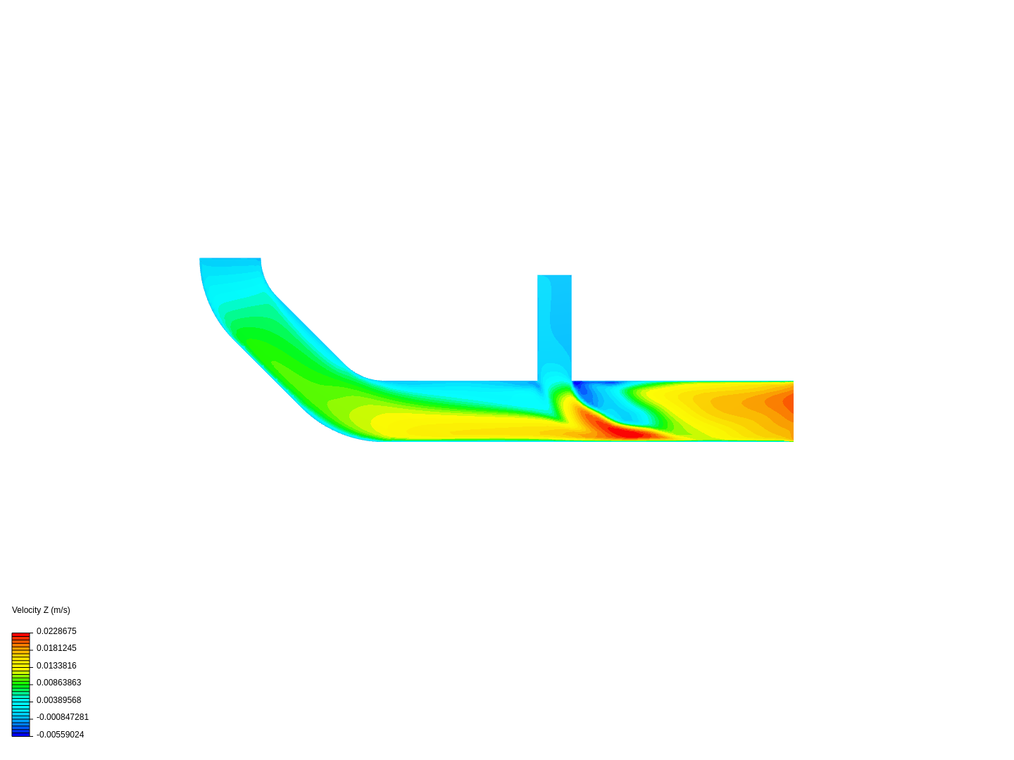 Laminar Flow Through a Pipe image