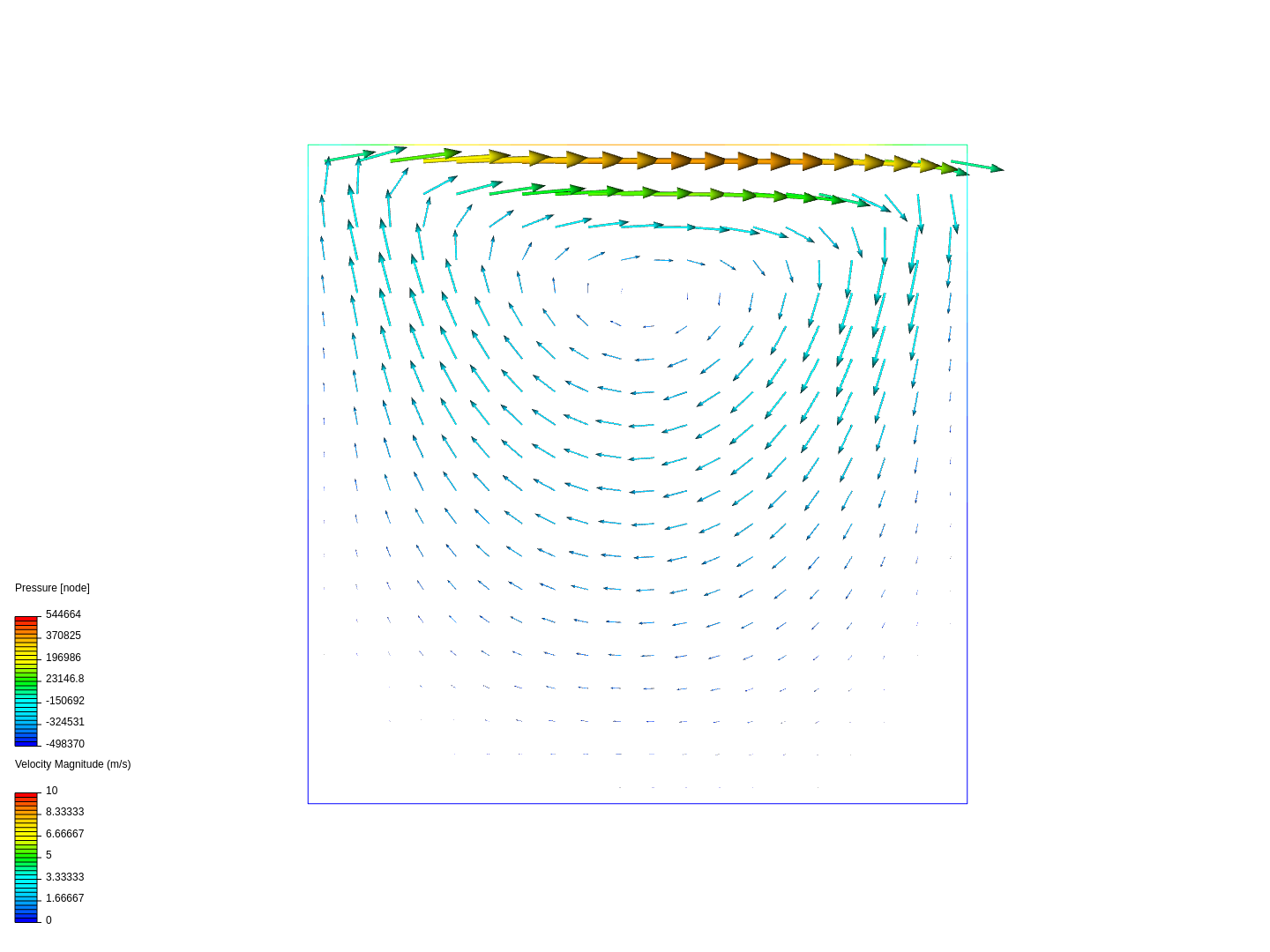 FDT_lid_driven_cavity image