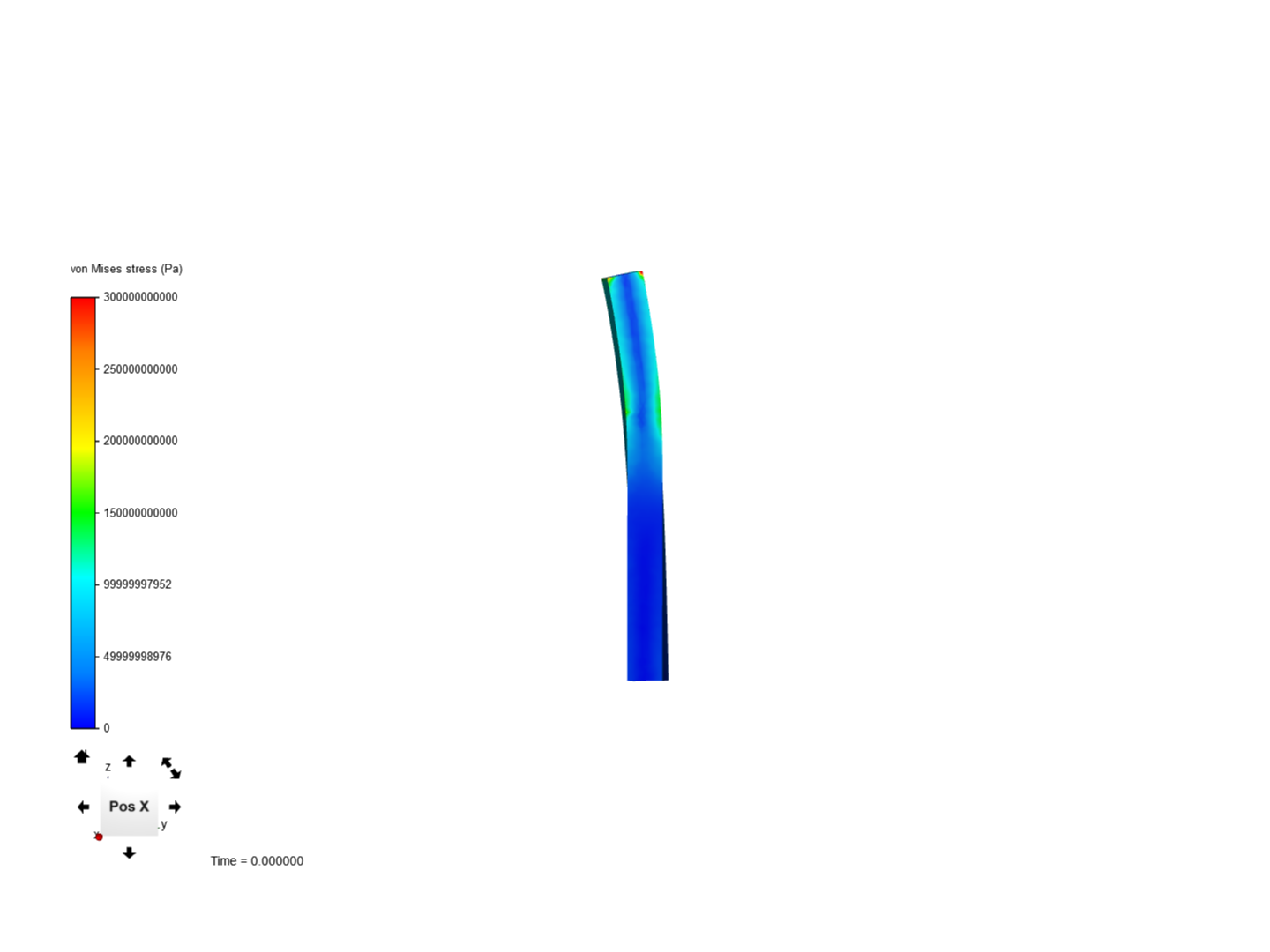 FGS Euler - Glass clamping stress image