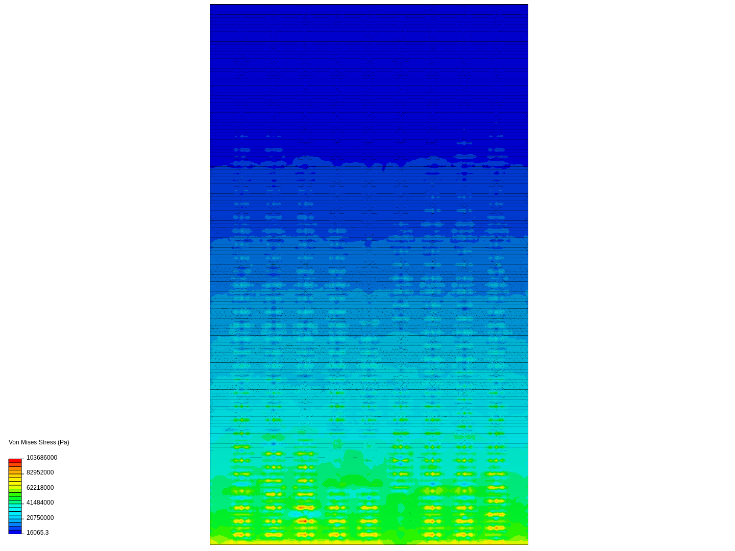 Inplane stress (reverse calculation) image