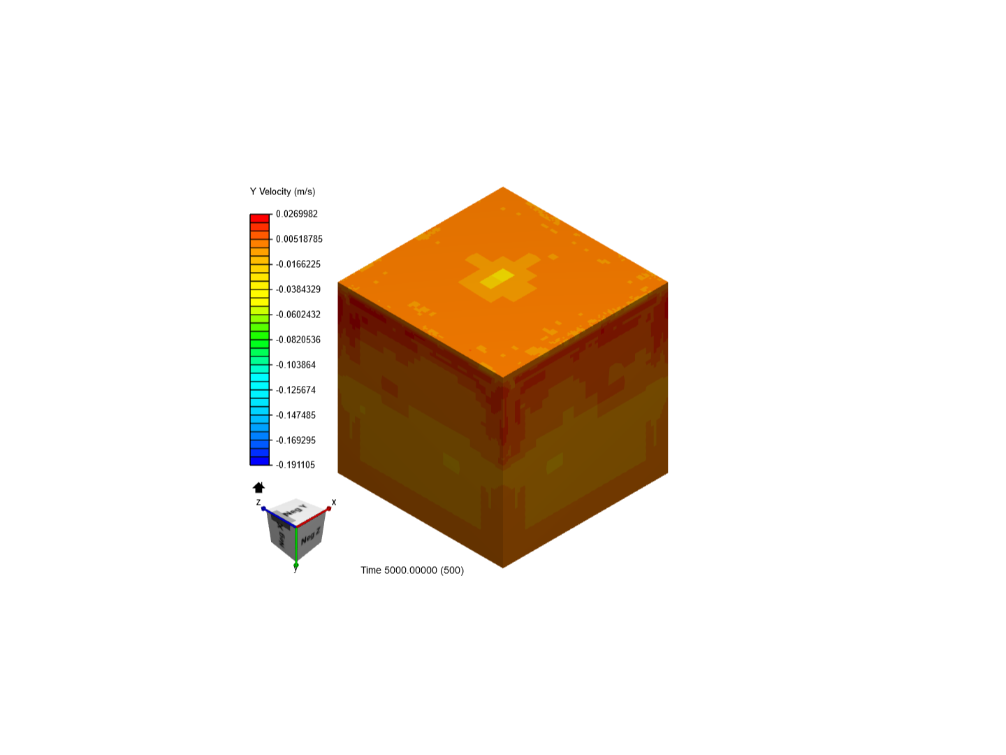 Heat transfer problem no. 2 image