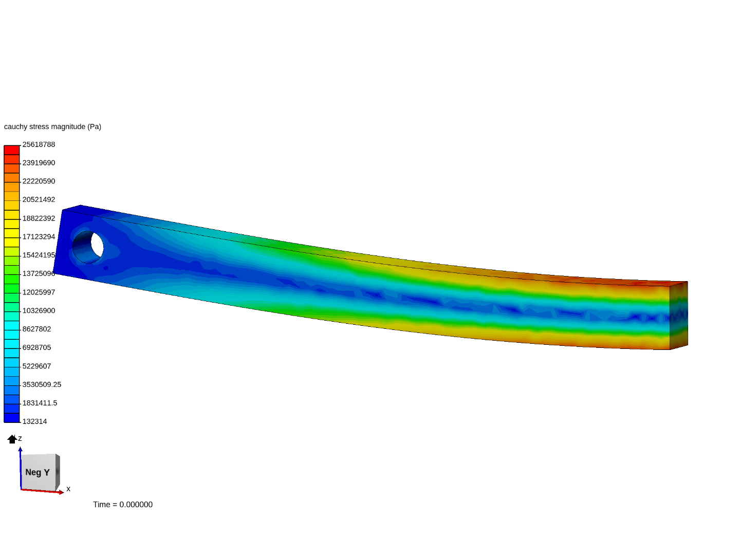 copy of bar pin image