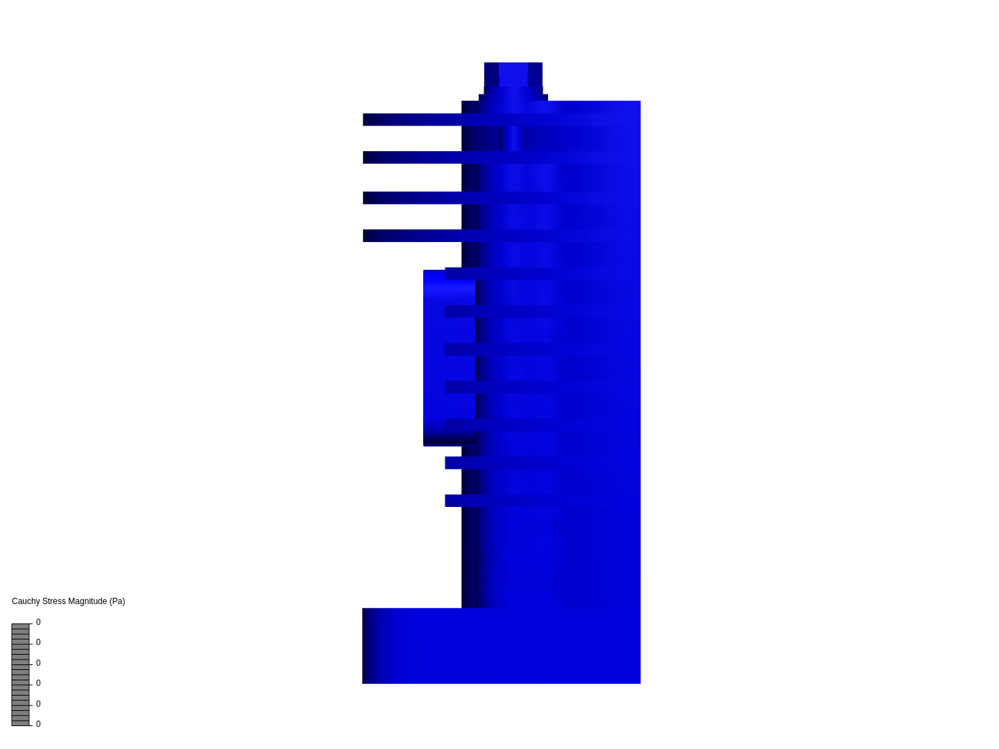 Custom machine - Stress difference image