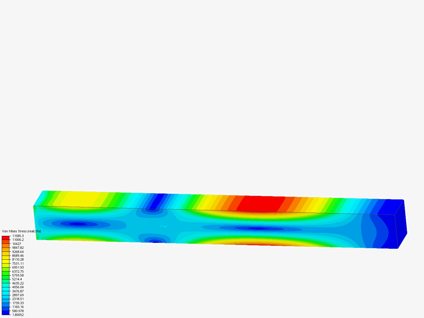 Random Vibration Validation - Copy image