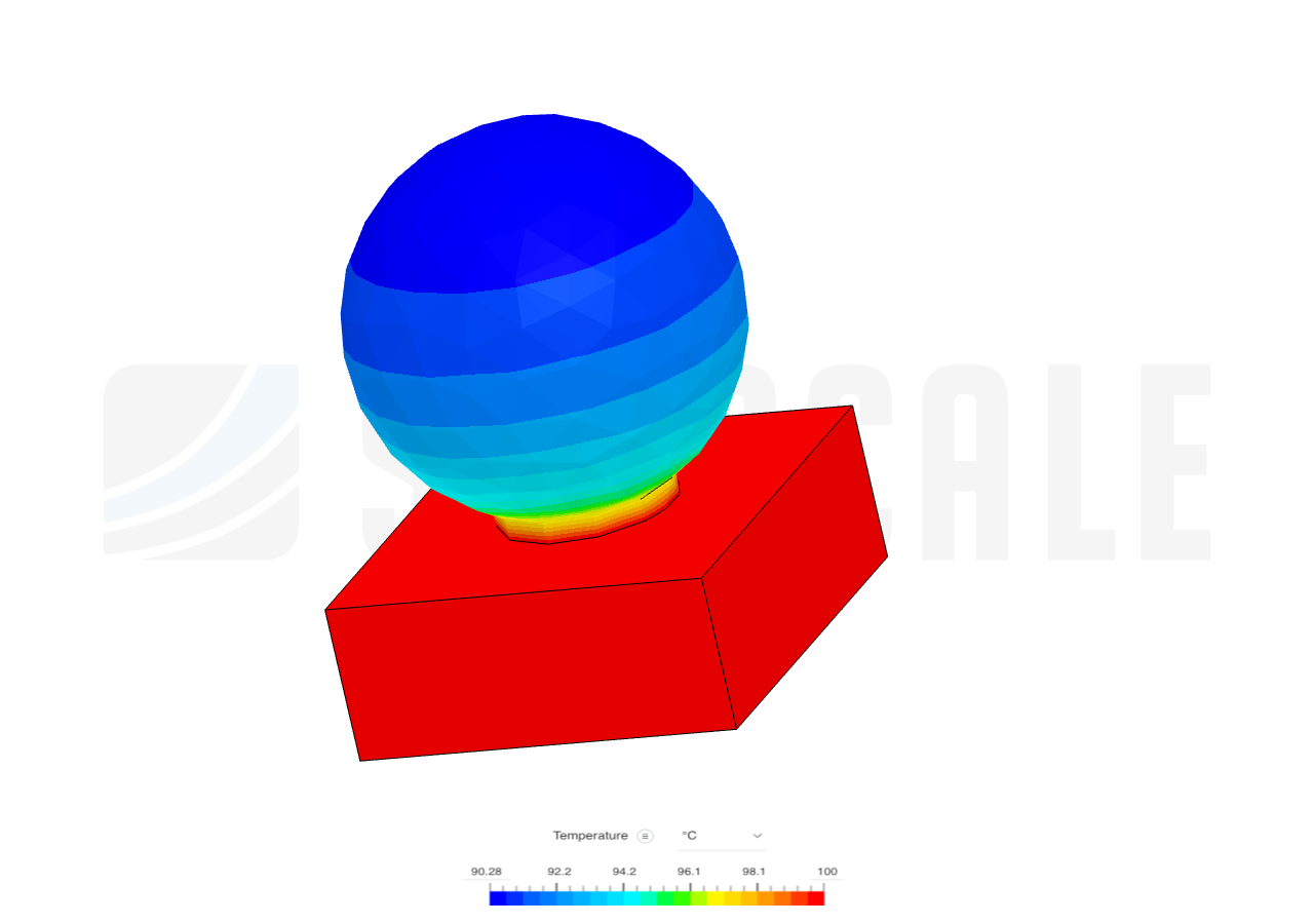 Heat Exchange image