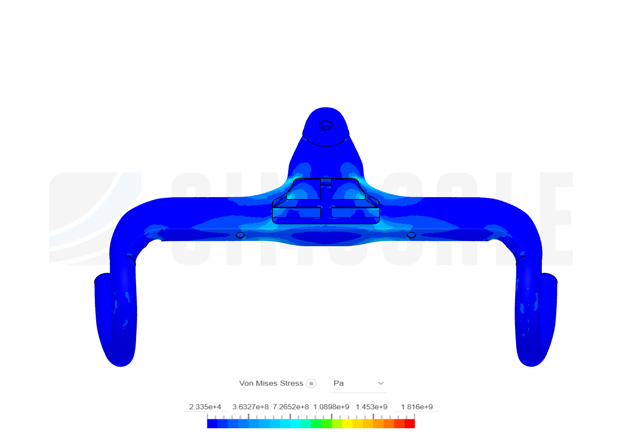 FEA Manillar image