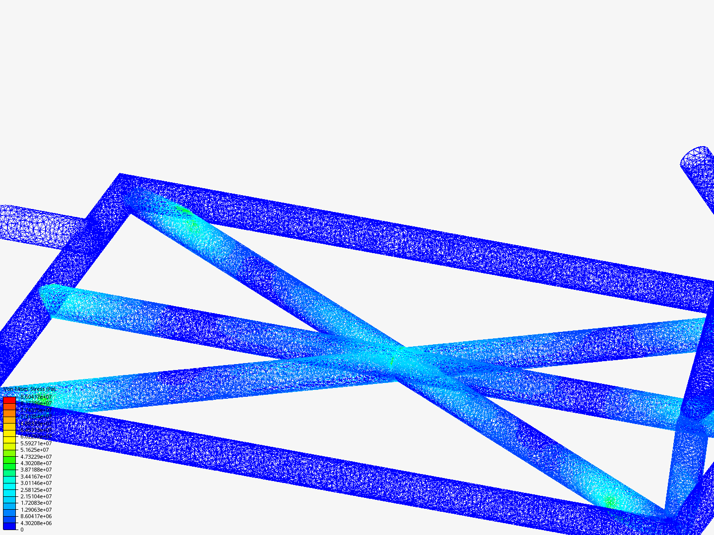 Analysis of chassis image