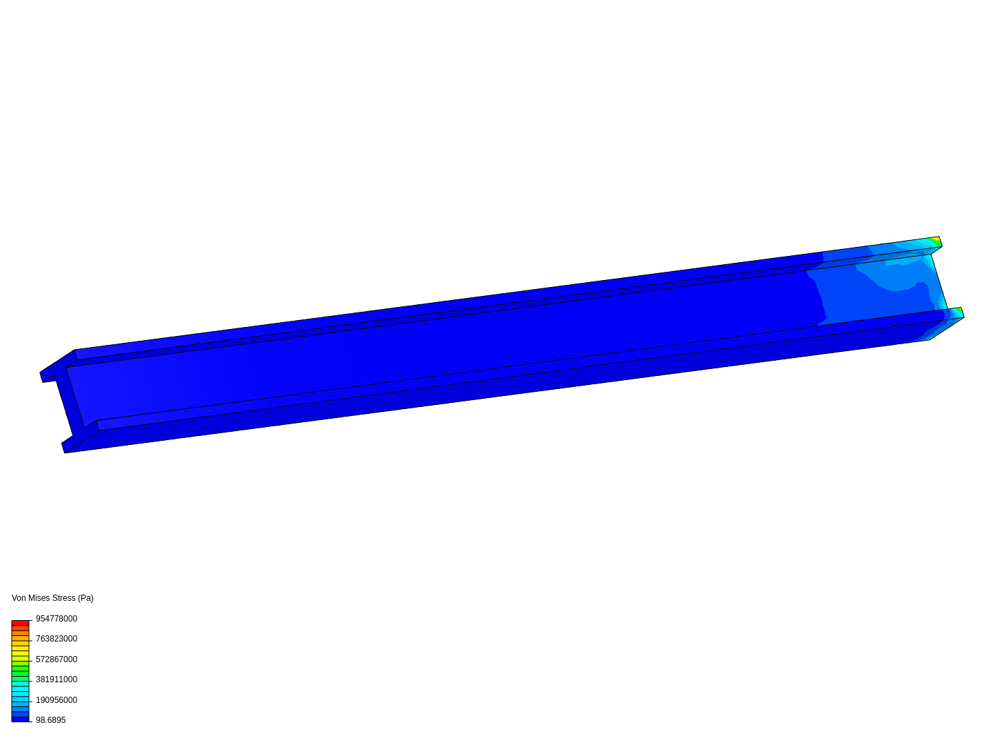 SimScale-Coursera-proj1-static beam image