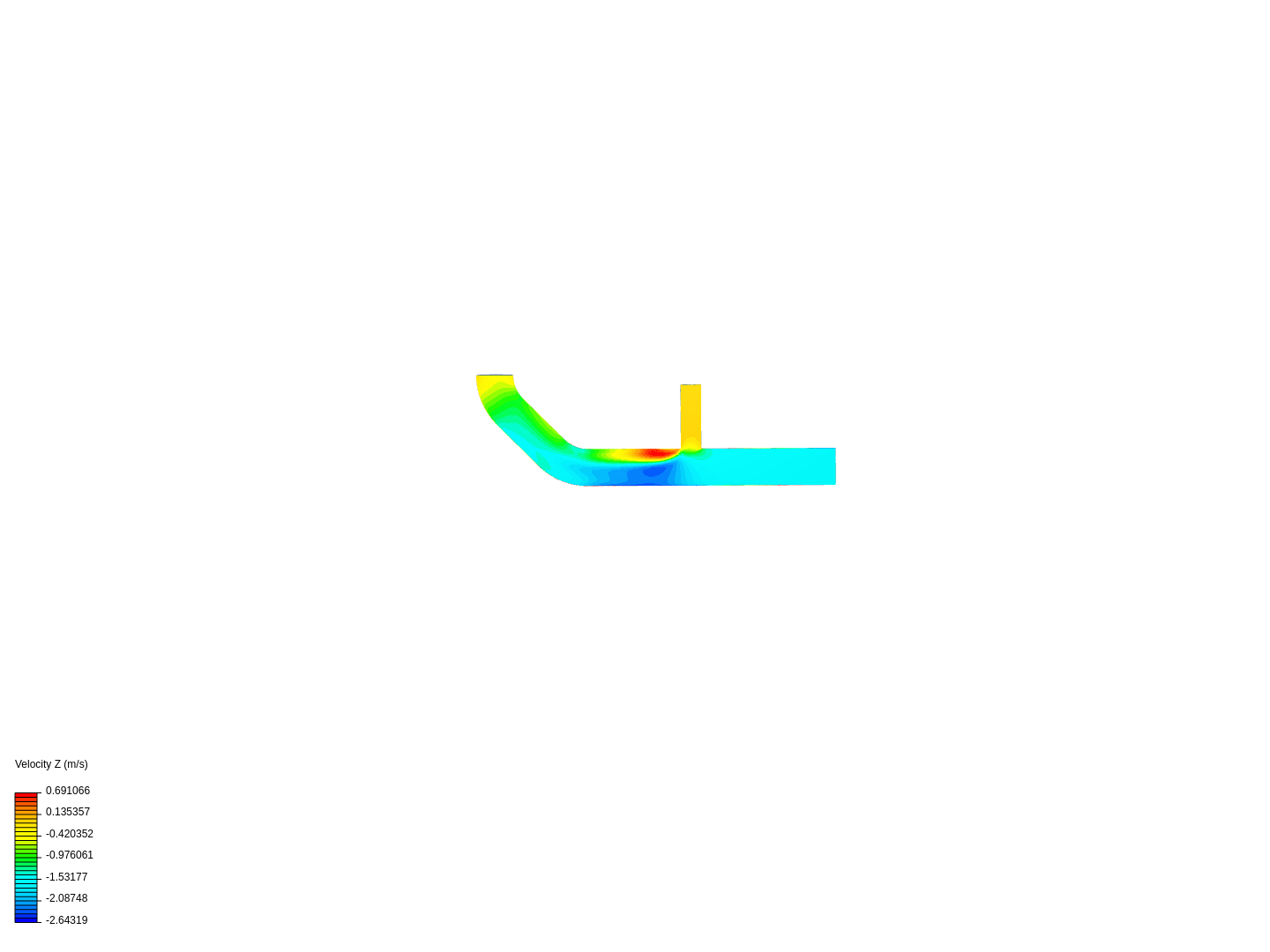 Tutorial 2: Pipe junction flow image