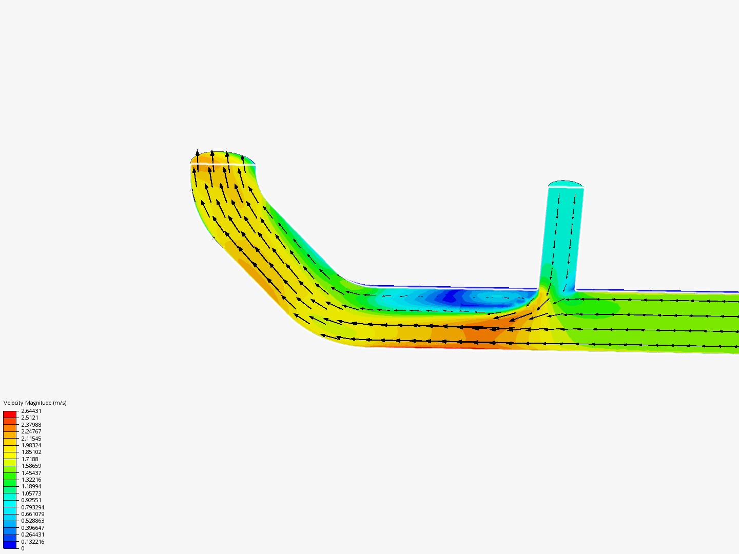 Tutorial 2: Pipe junction flow image