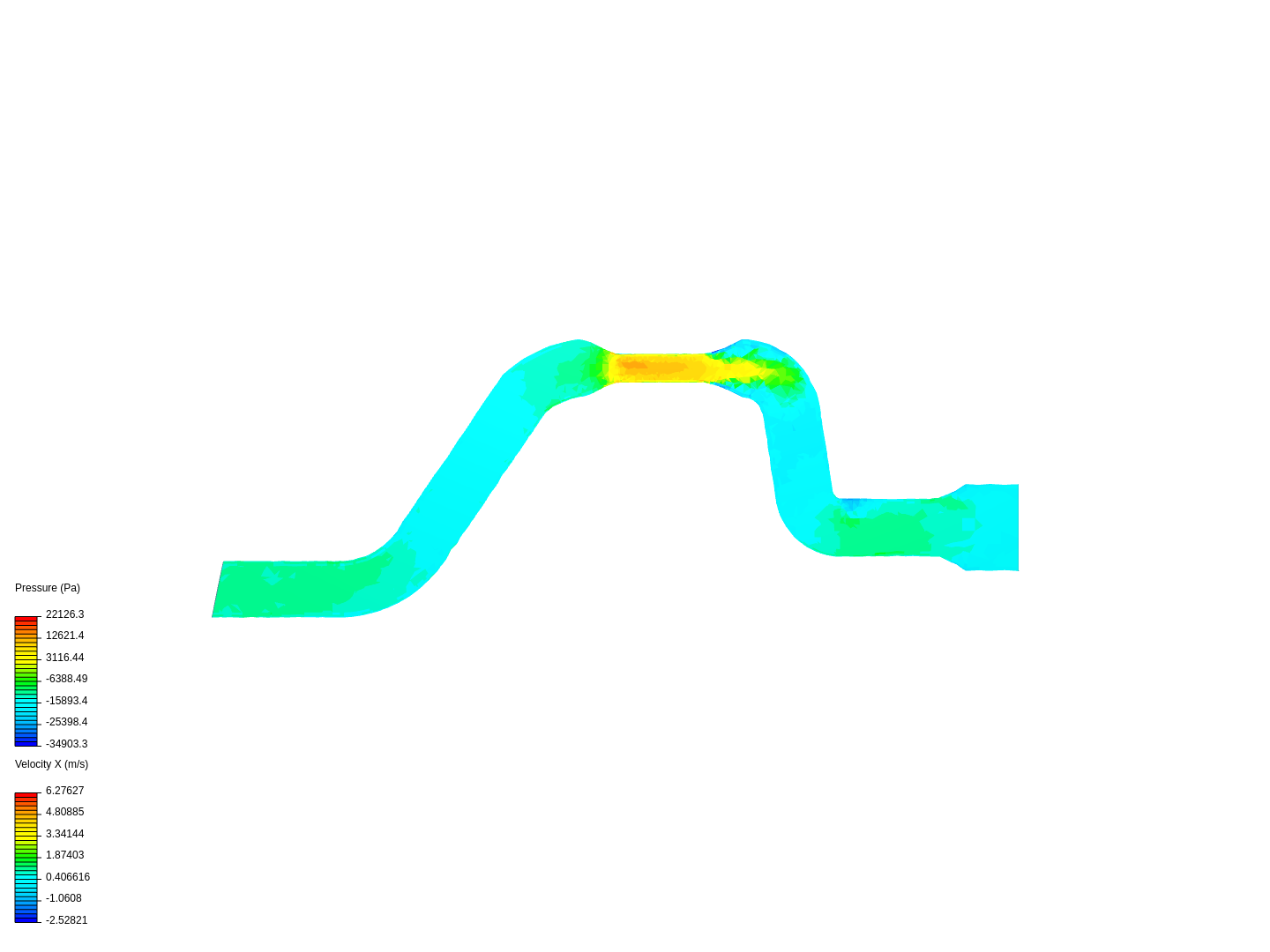 Bernoulli - Copy image