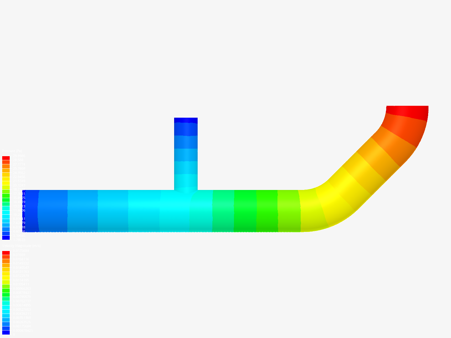 Tutorial 2: Pipe junction flow image