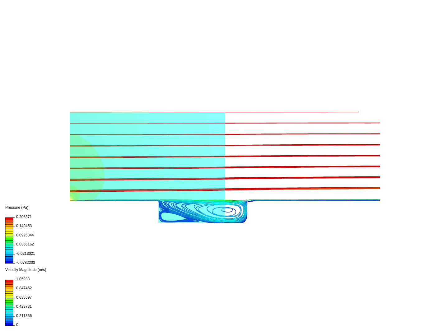 Rectangular cavity - Copy image