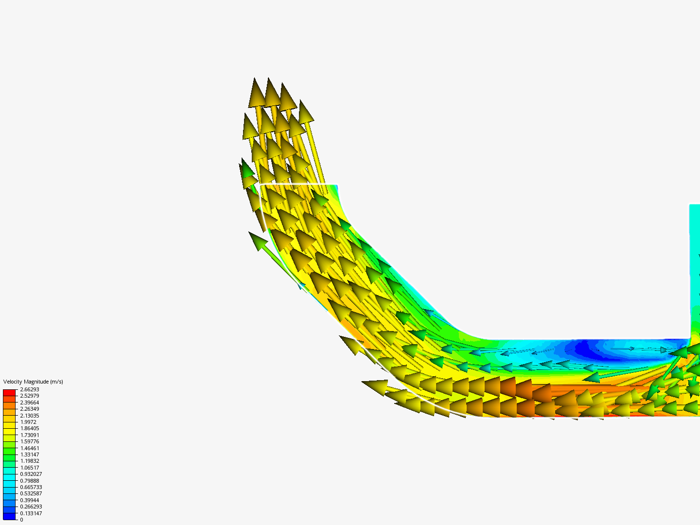 Tutorial 2: Pipe junction flow image