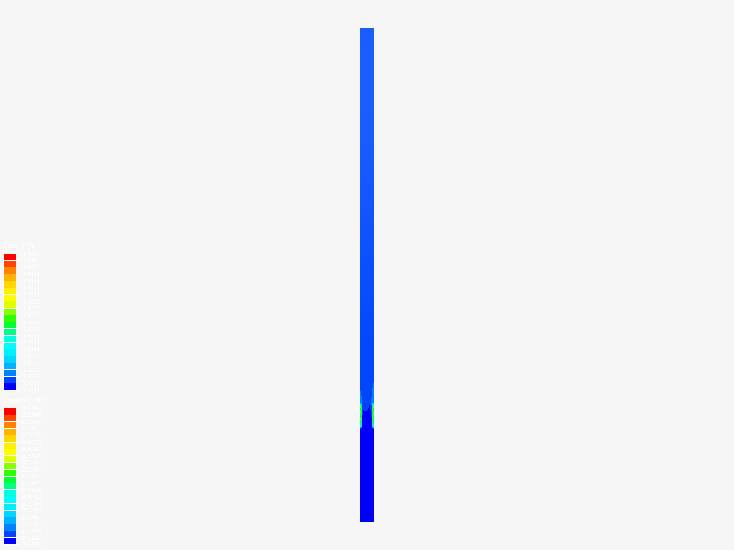 Cell Test Acc 6 image