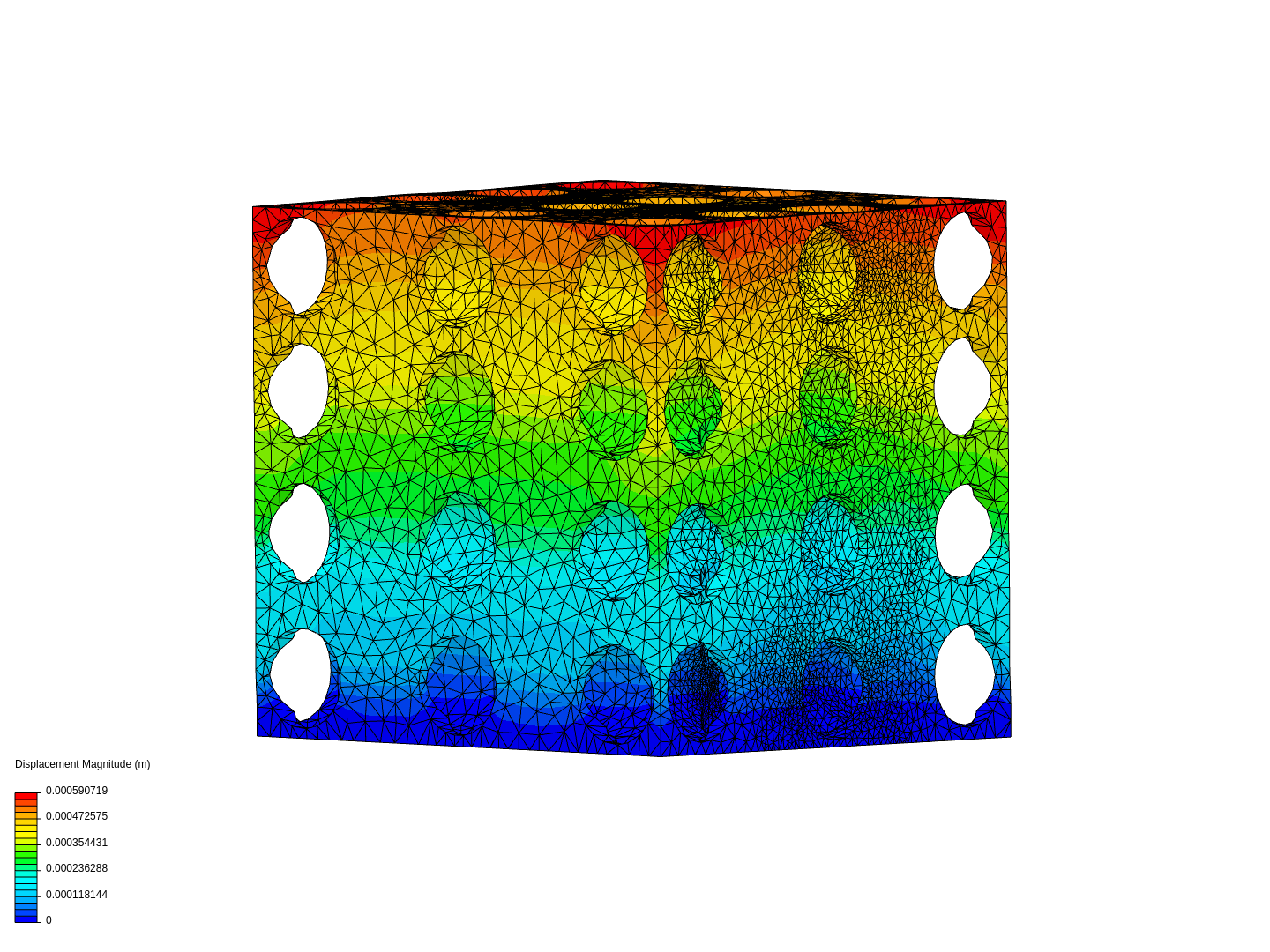 5mm equally image