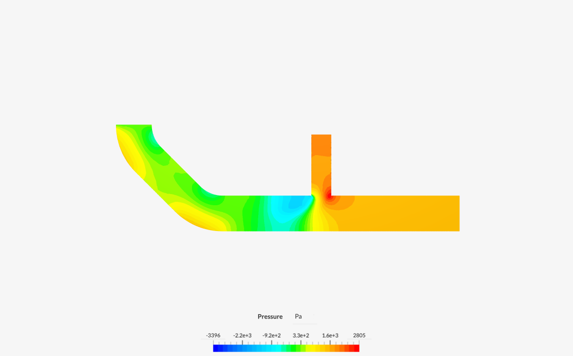 Tutorial 2: Pipe junction flow image