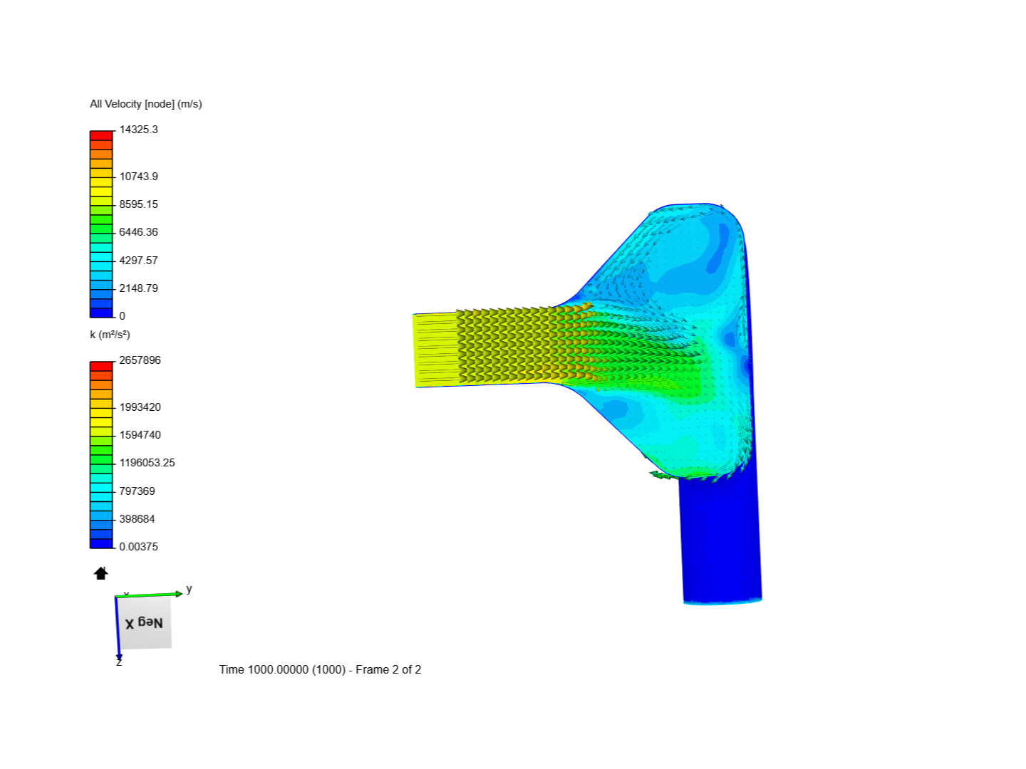 Eddy Pump Centrifugal image