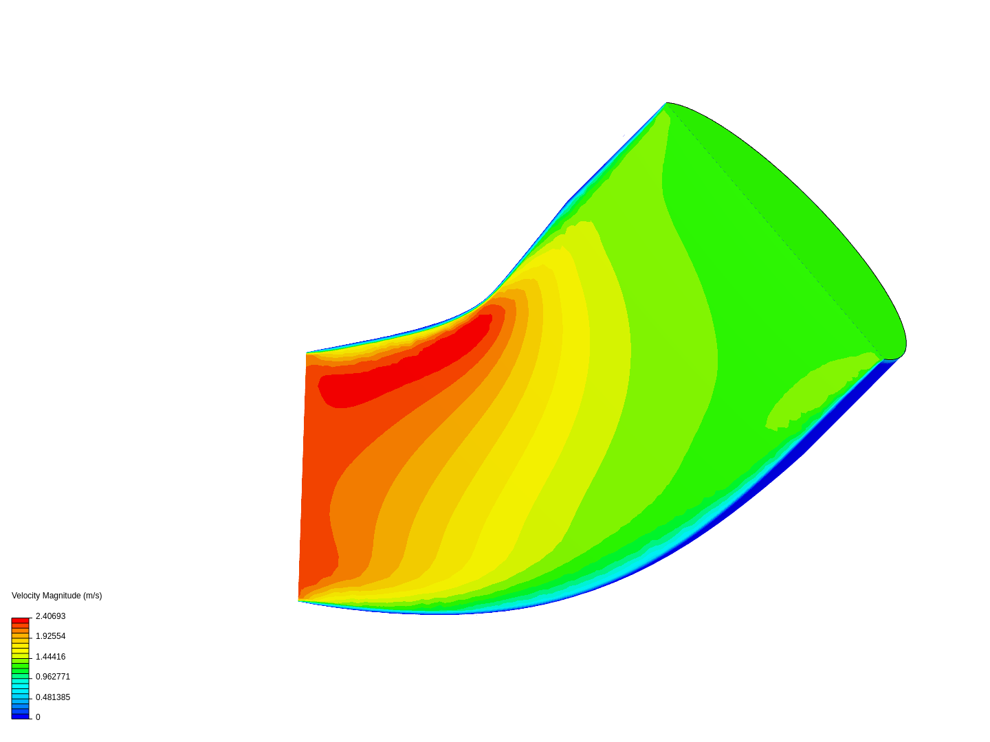 Cyl4 Tract CFD image