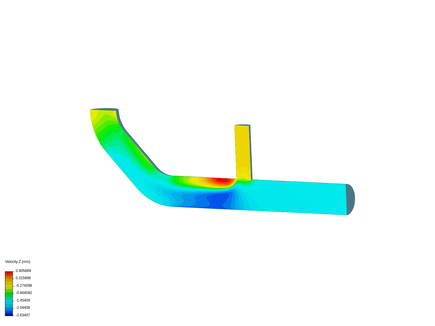 Tutorial 2: Pipe junction flow image