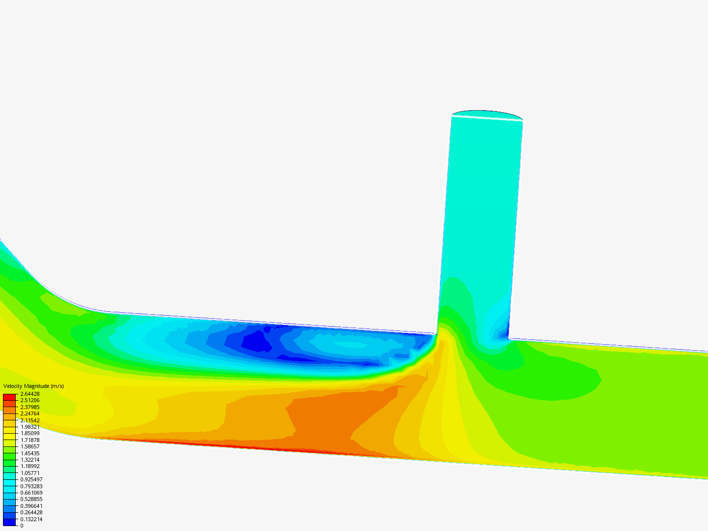 Tutorial 2: Pipe junction flow image