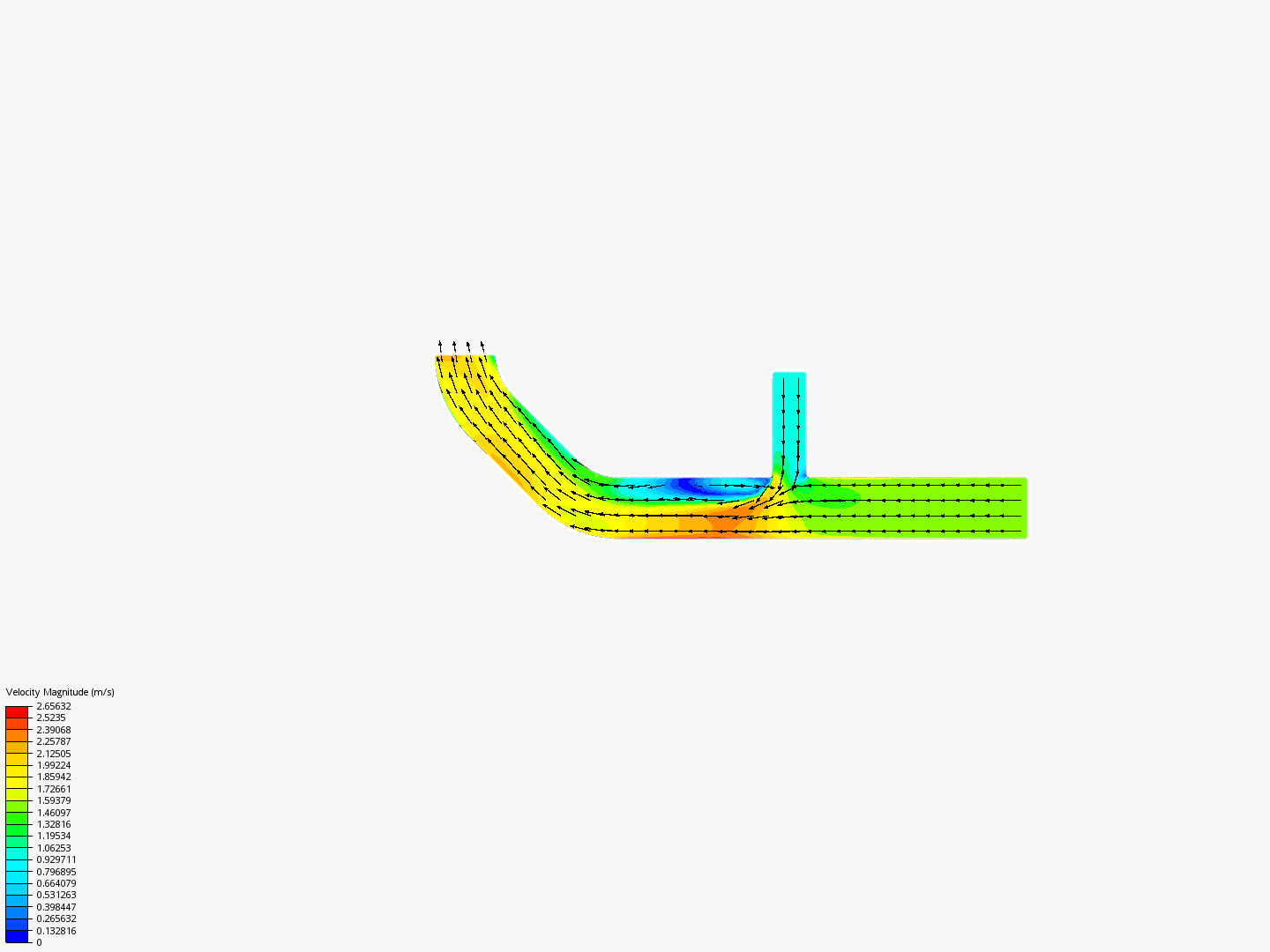 Tutorial 2: Pipe junction flow image