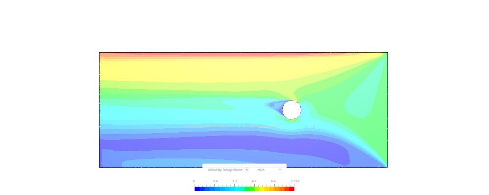 In-compressible flow around a Sphere - Copy image