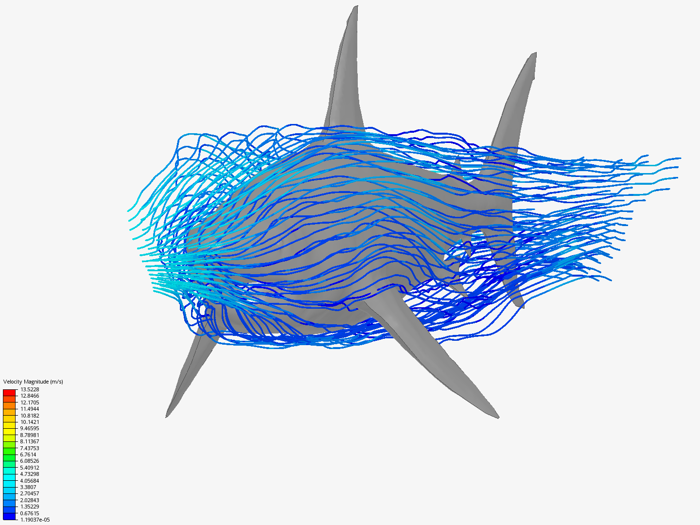 Shark CFD - Copy image