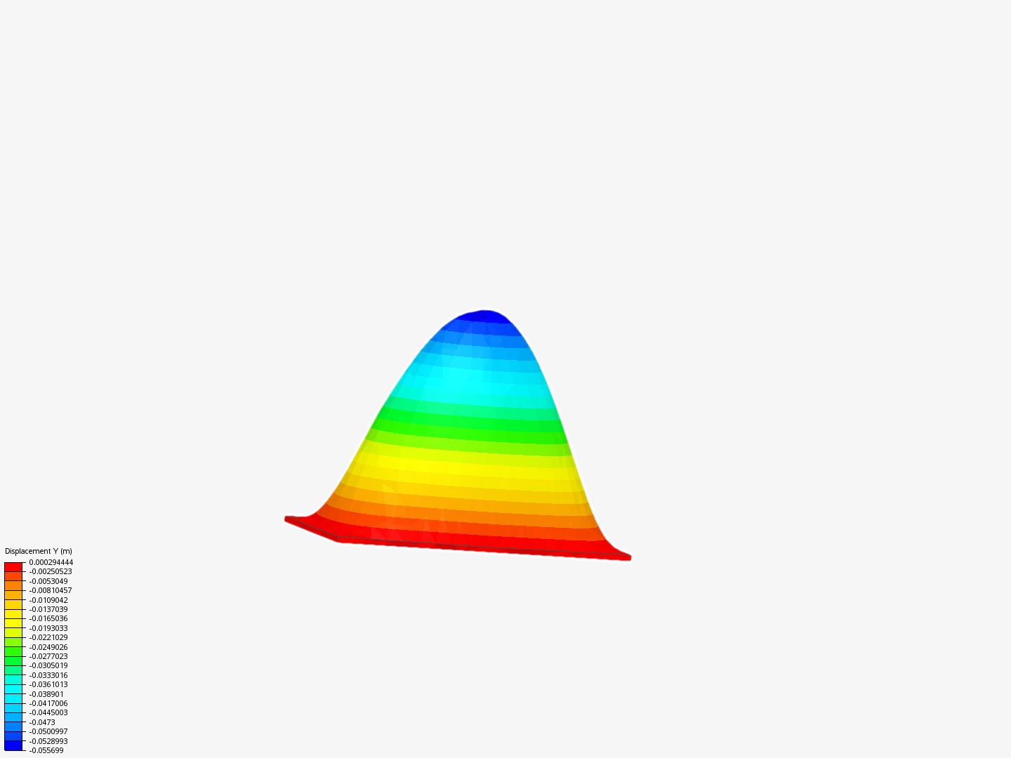 Structural Sim - Deflection of Enclosure Lid image