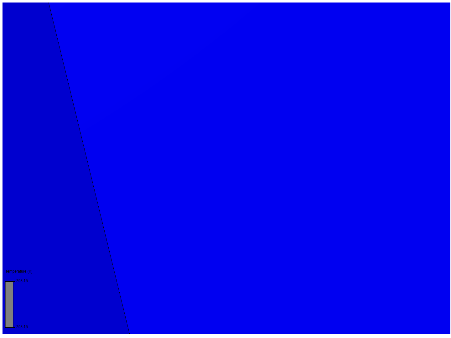 Temperature gradient along stainless steel tube image