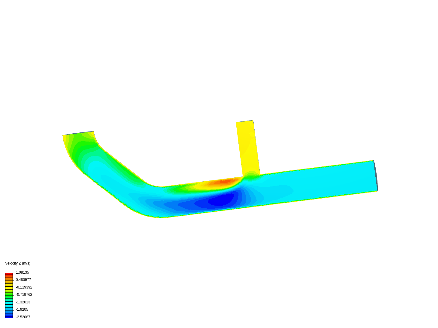 Simulacao 02 by dbarduino | SimScale