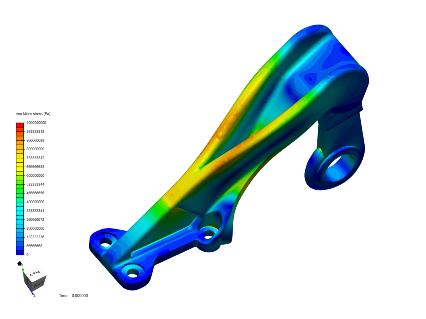 Design Optimization of a Bracket image