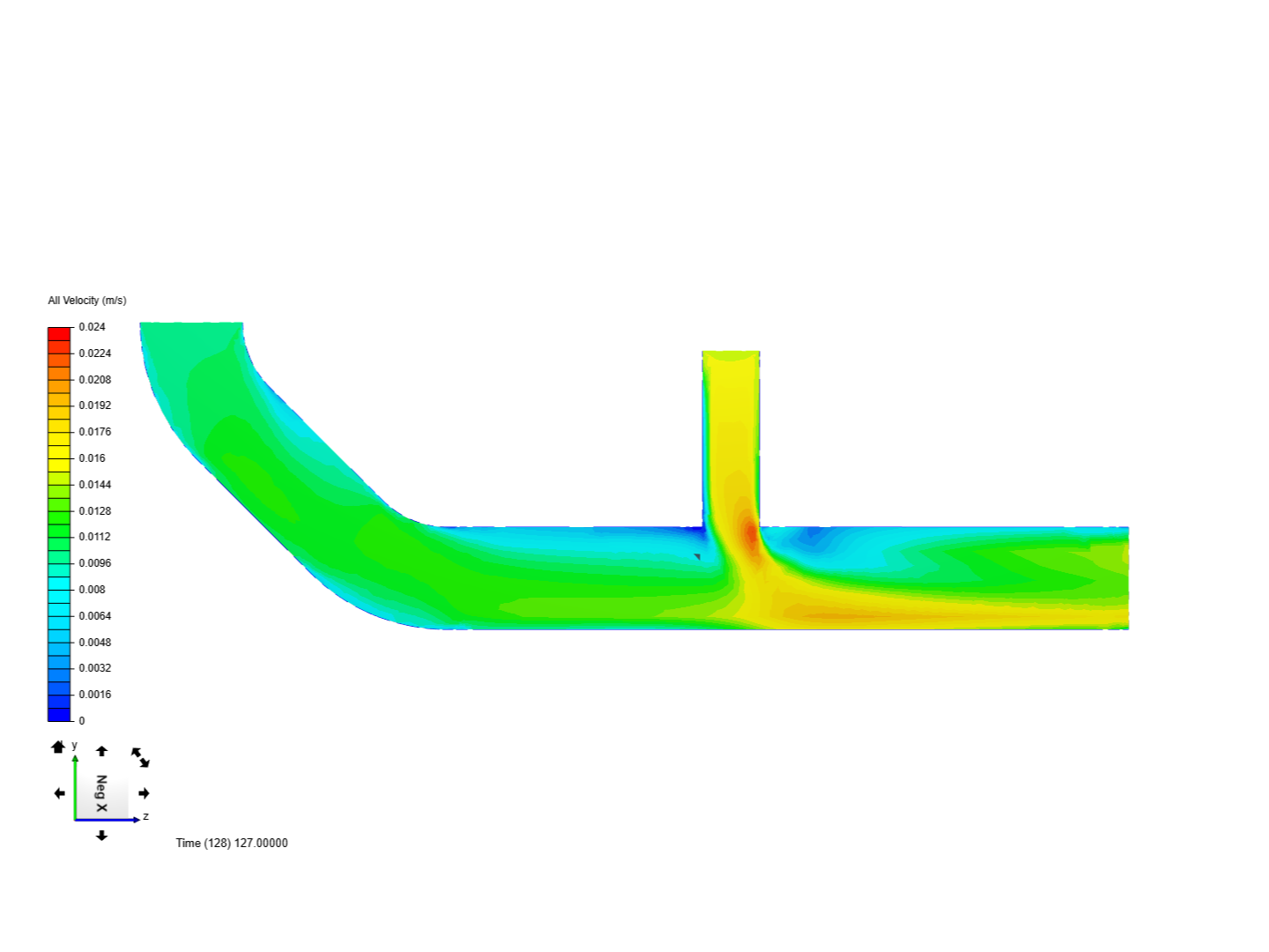 Laminar Flow Through a Pipe image