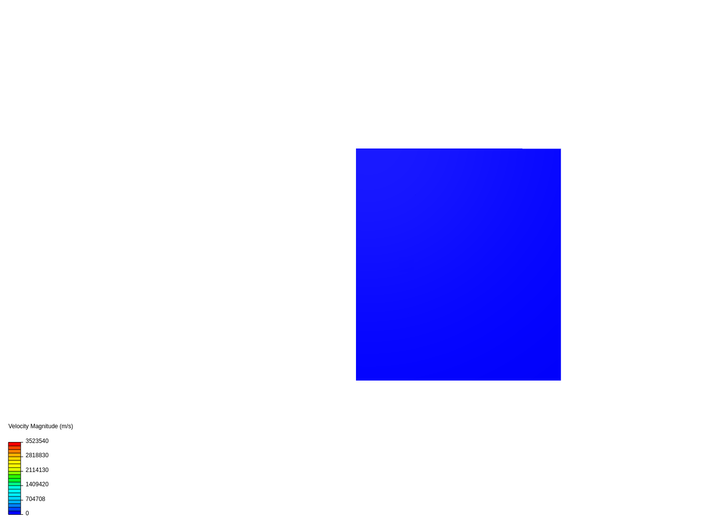 Meeting Room Thermal Comfort Analysis image