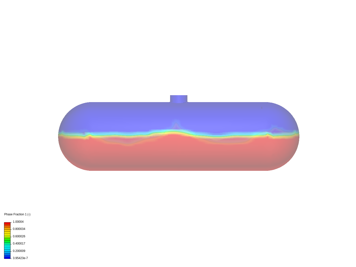 cylinder sloshing image