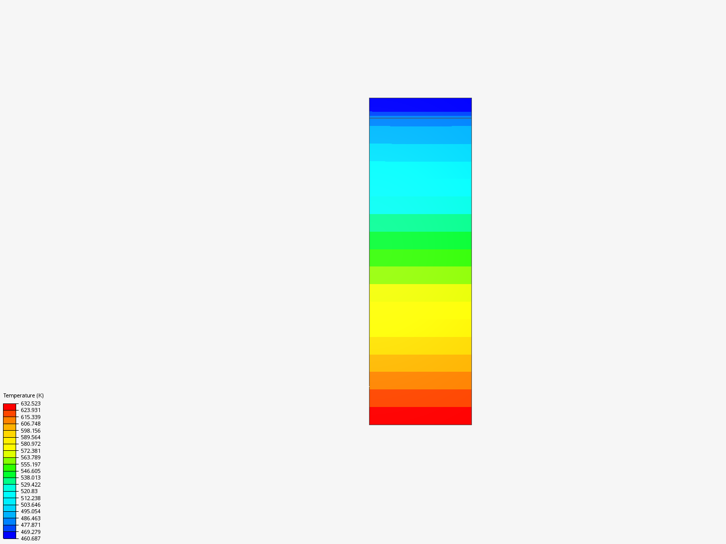 thermal transfer on EP image