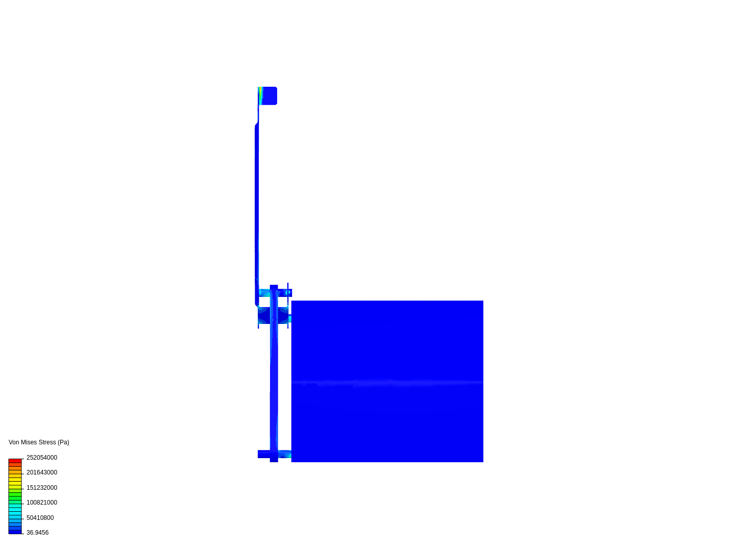 Leg Static Analysis image