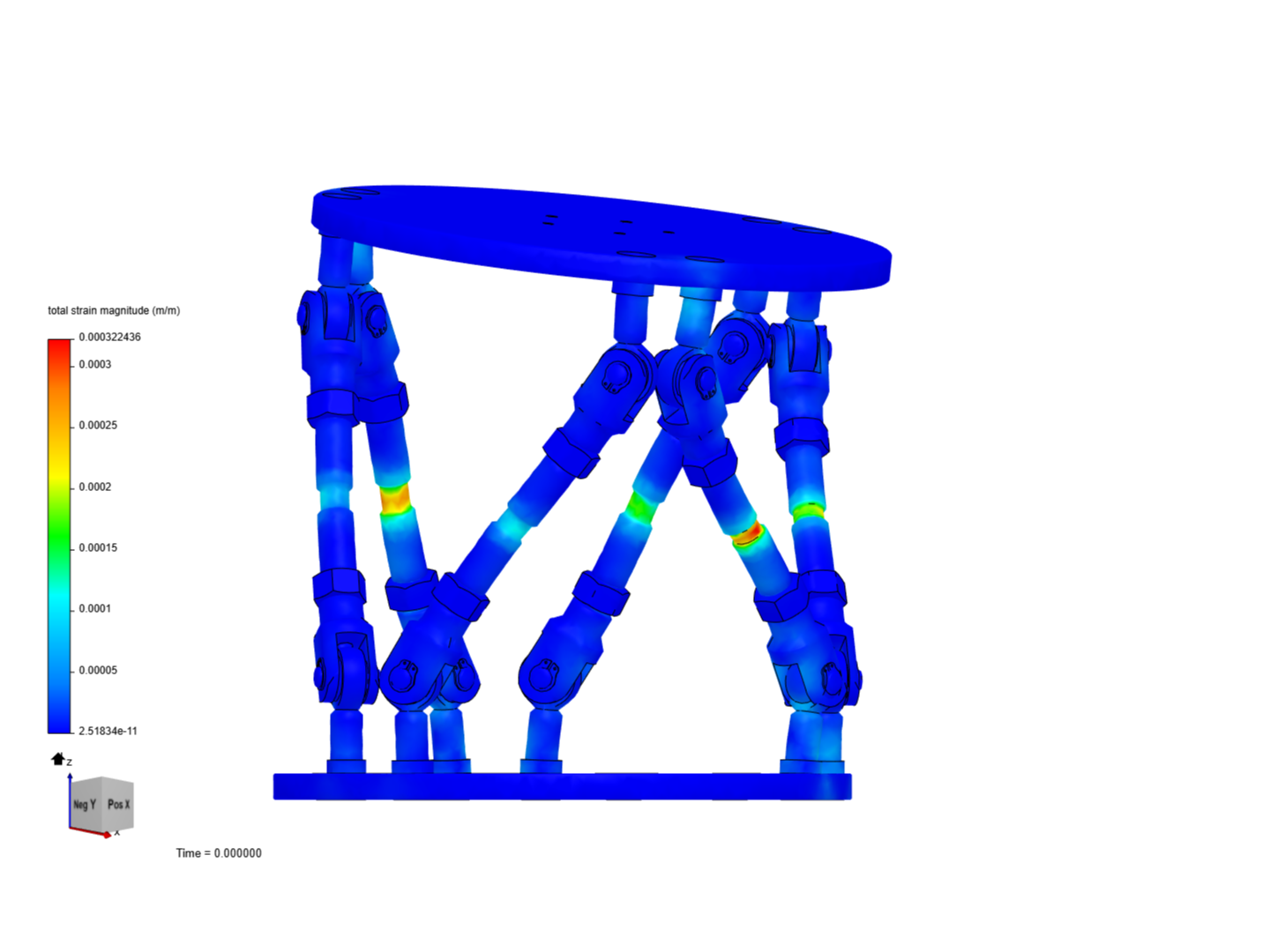 OLD Hexapod 4.0 image