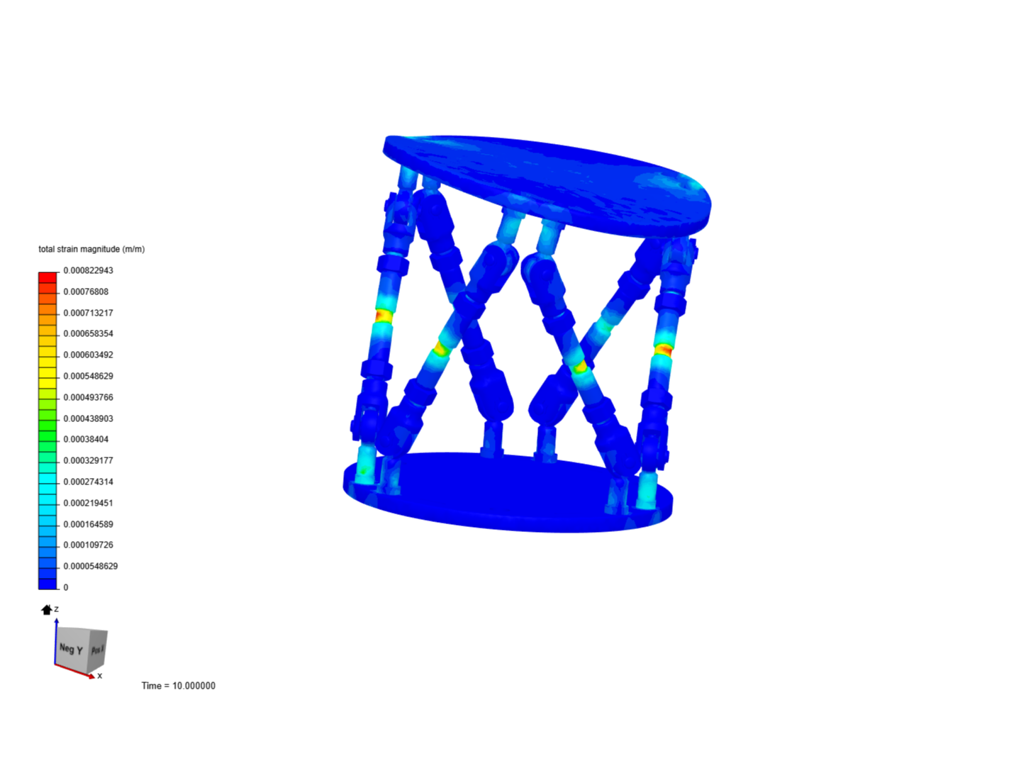 Hexapod 4.0 image