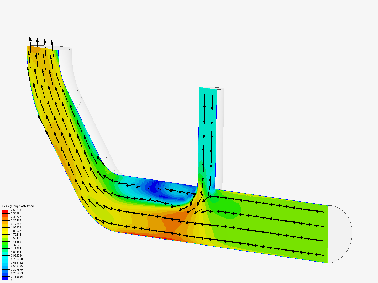 Tutorial 2: Pipe junction flow image