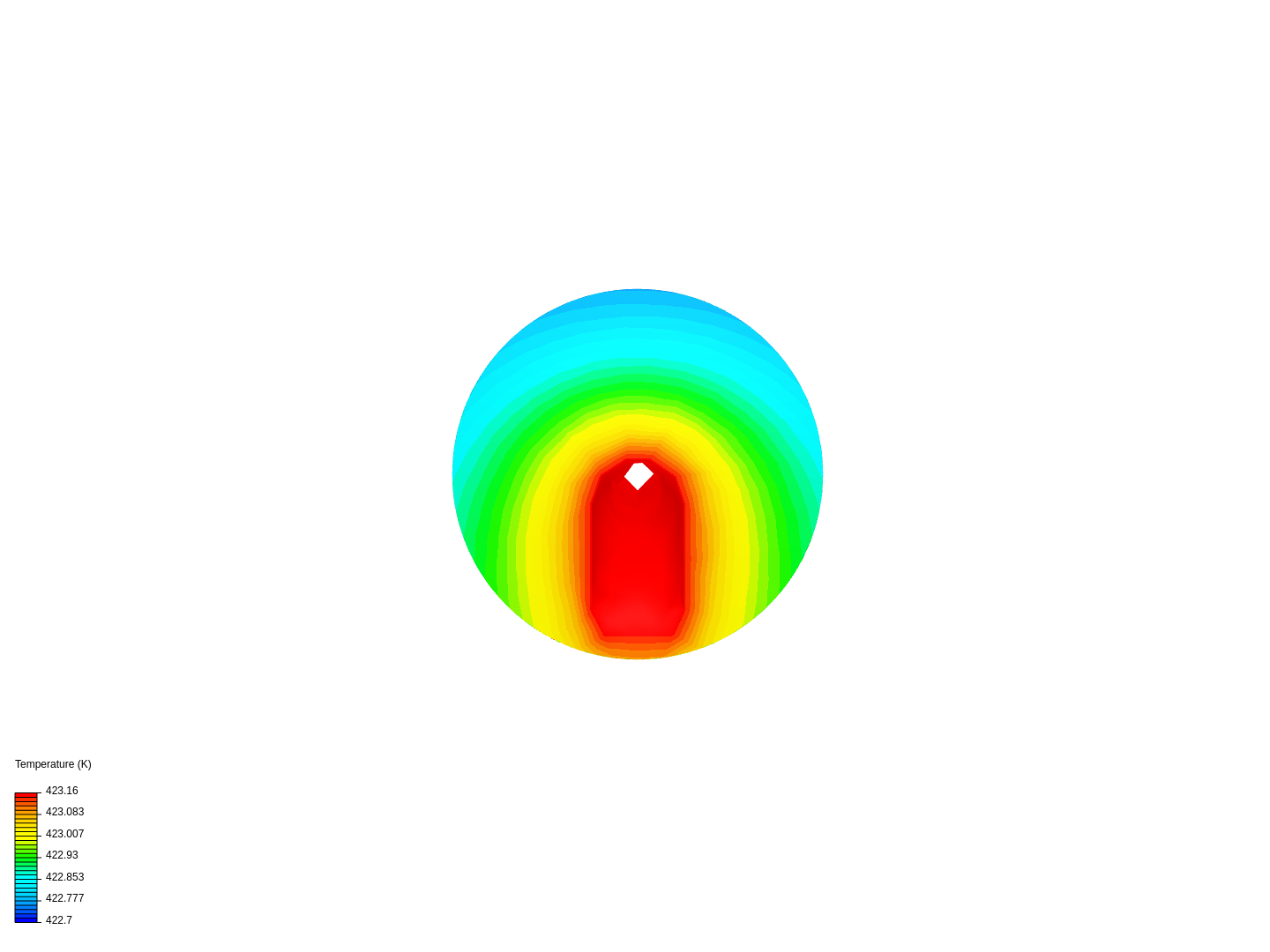 Heat test image