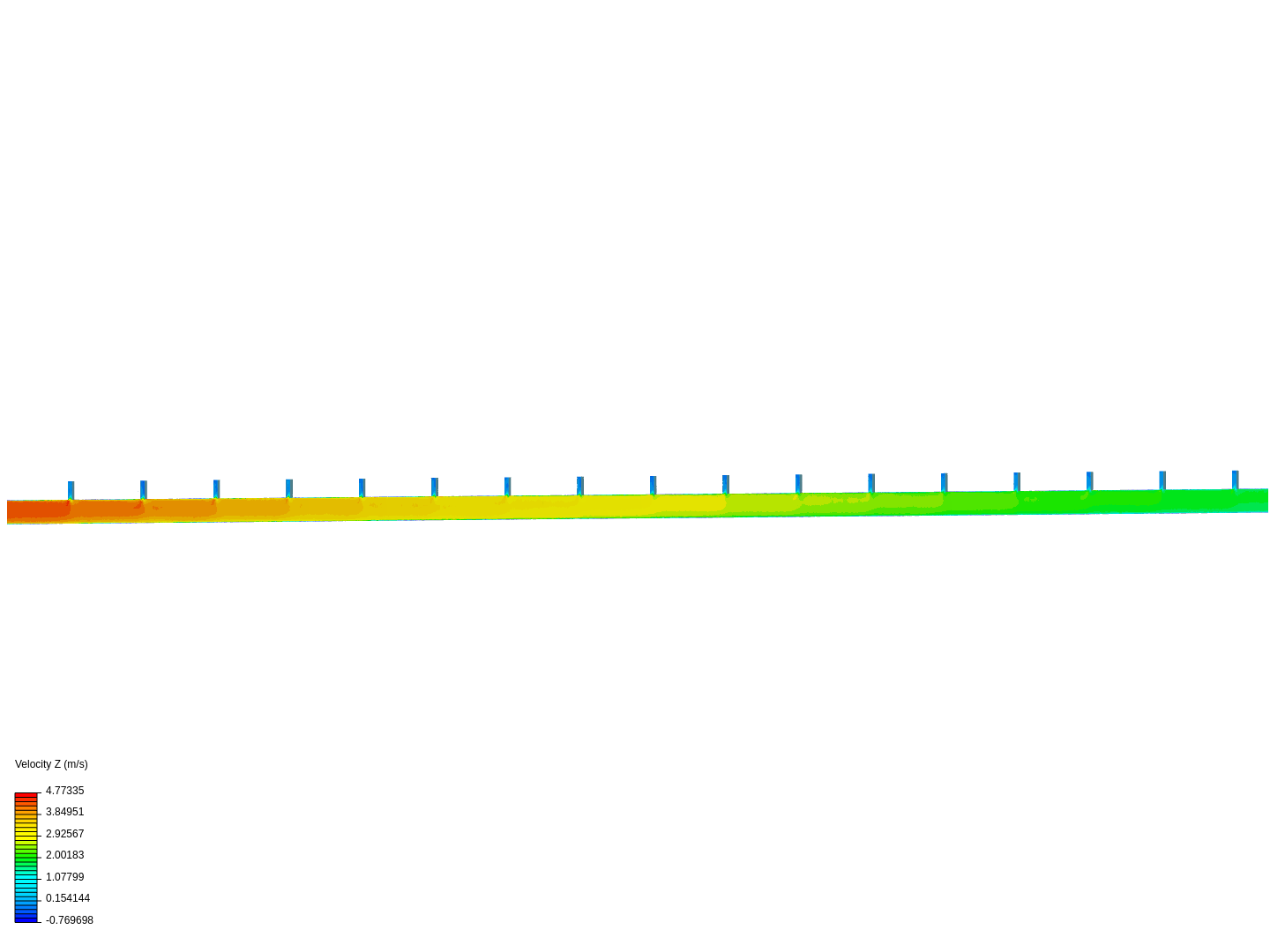 Tutorial 2: Pipe junction flow image