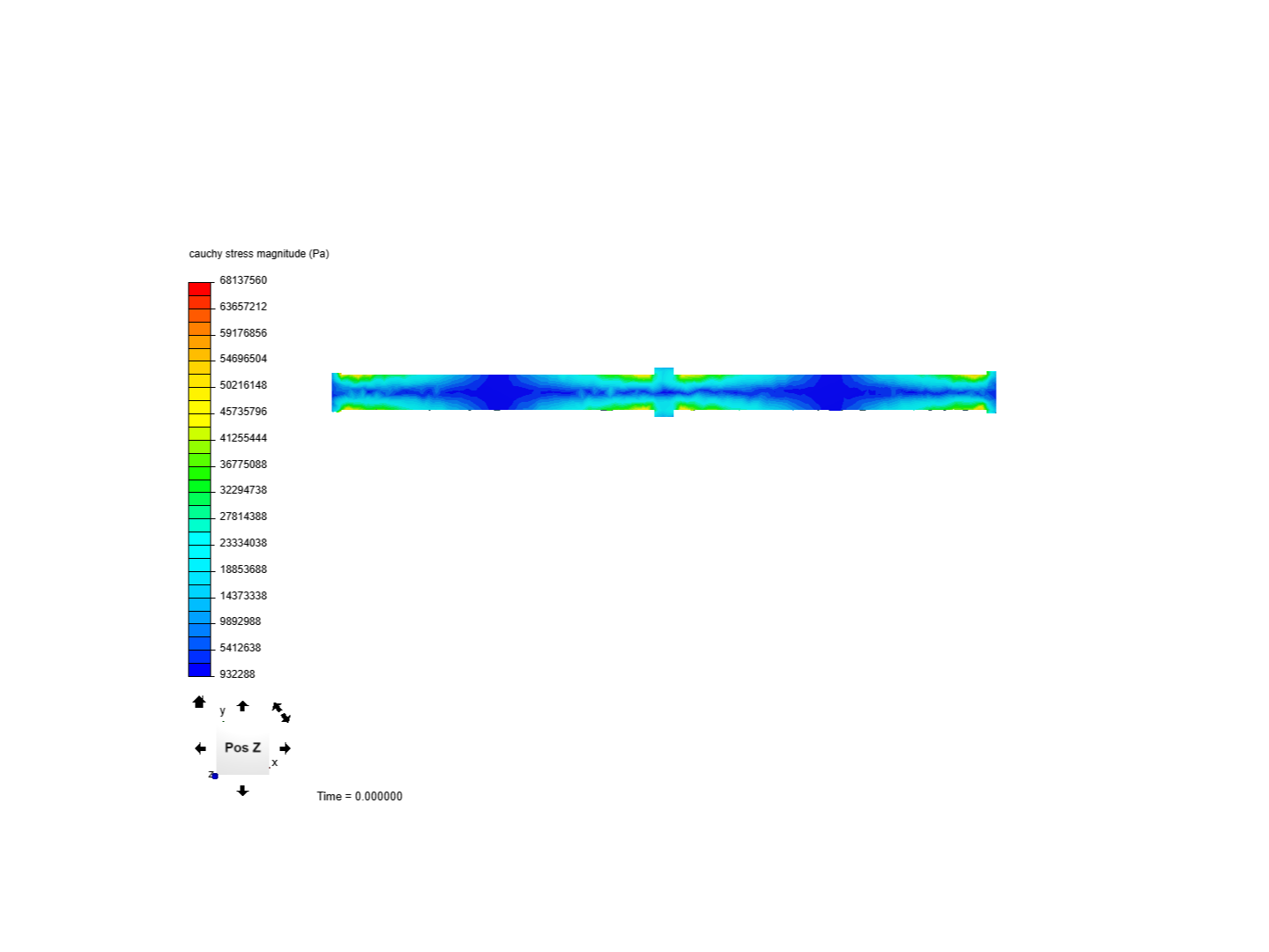 Power carrying bar image