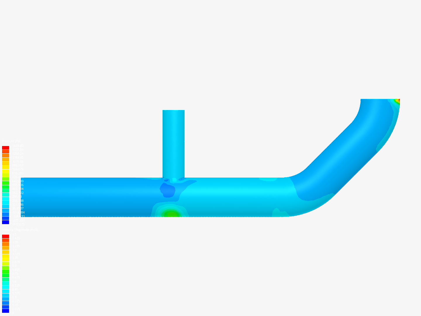 Tutorial 2: Pipe junction flow image