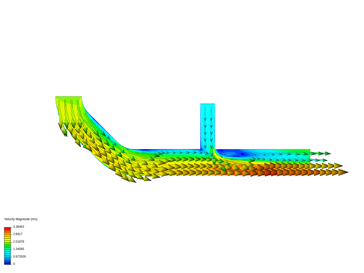 Tutorial 2: Pipe junction flow image