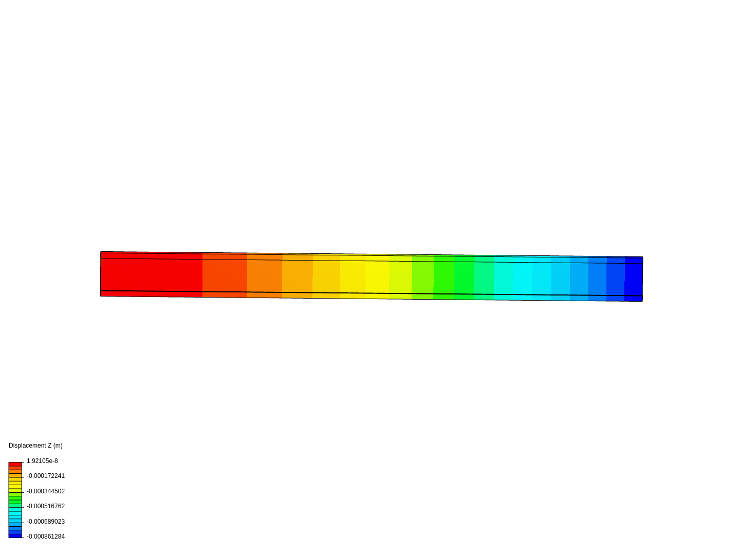 SimScale I Beam image